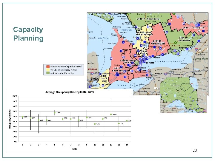 Capacity Planning 23 
