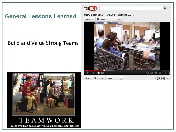 General Lessons Learned Build and Value Strong Teams 