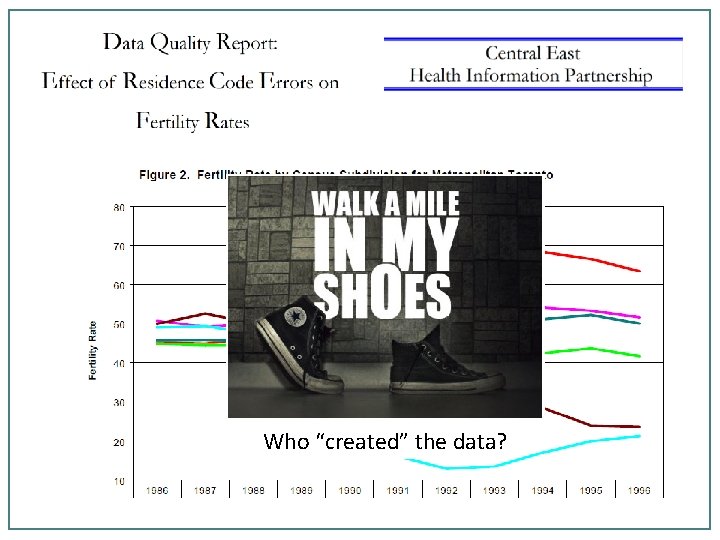 Who “created” the data? 