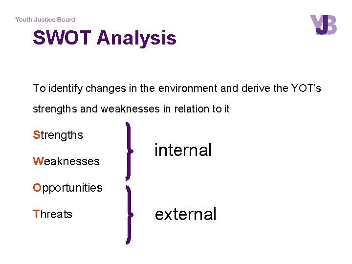 SWOT Analysis To identify changes in the environment and derive the YOT’s strengths and