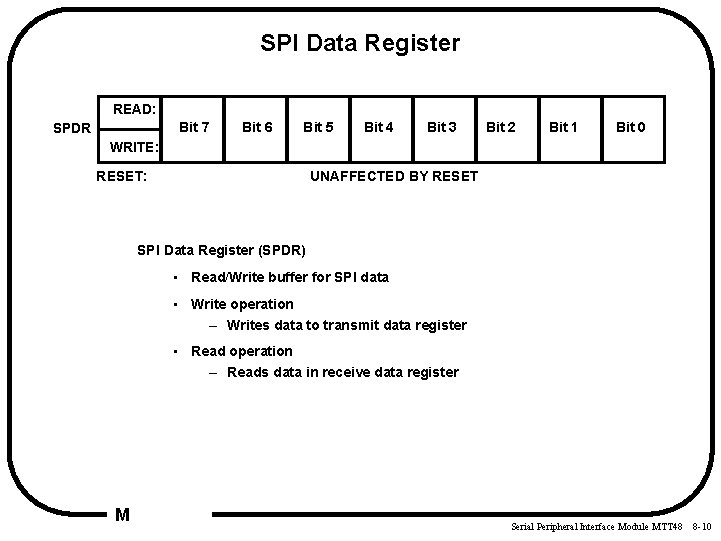 SPI Data Register READ: Bit 7 SPDR Bit 6 Bit 5 Bit 4 Bit
