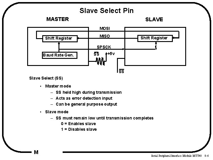 Slave Select Pin MASTER SLAVE MOSI MISO Shift Register SPSCK Baud Rate Gen. SS