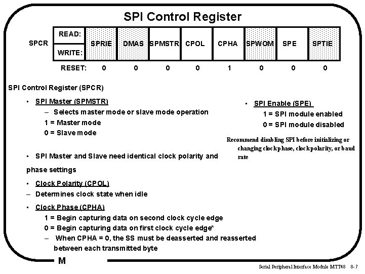 SPI Control Register READ: SPCR SPRIE DMAS SPMSTR CPOL CPHA SPWOM 1 0 SPE