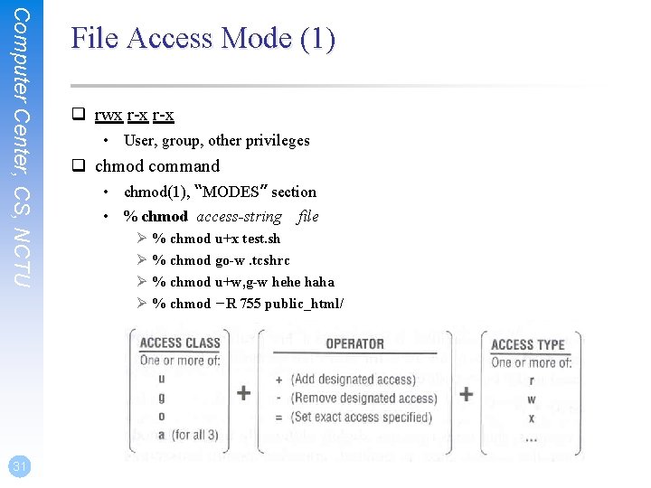 Computer Center, CS, NCTU 31 File Access Mode (1) q rwx r-x • User,