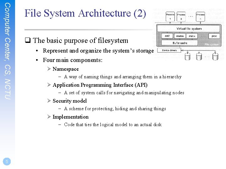 Computer Center, CS, NCTU File System Architecture (2) q The basic purpose of filesystem
