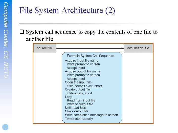 Computer Center, CS, NCTU 6 File System Architecture (2) q System call sequence to