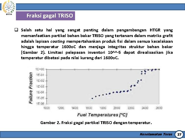 BATAN Fraksi gagal TRISO q Salah satu hal yang sangat penting dalam pengembangan HTGR