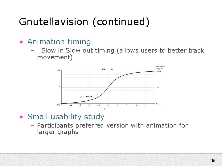 Gnutellavision (continued) • Animation timing – Slow in Slow out timing (allows users to Gnutellavision (continued) • Animation timing – Slow in Slow out timing (allows users to