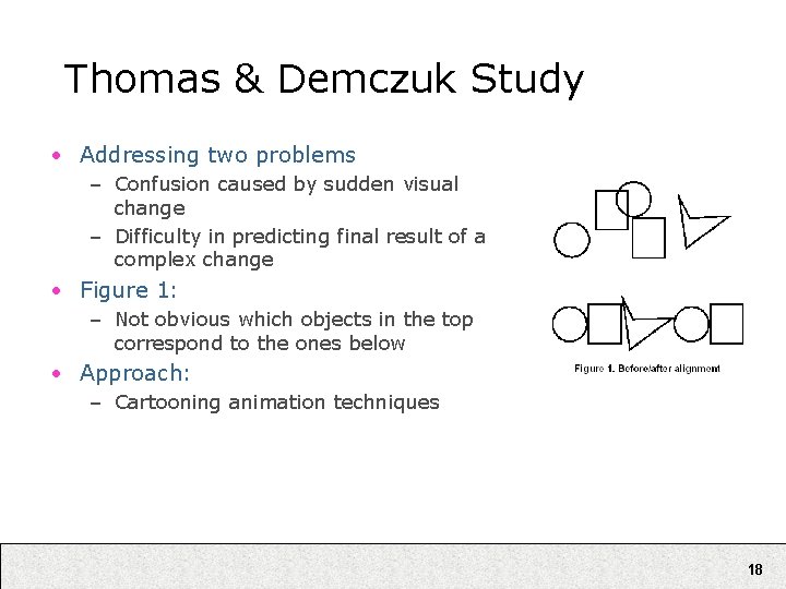 Thomas & Demczuk Study • Addressing two problems – Confusion caused by sudden visual Thomas & Demczuk Study • Addressing two problems – Confusion caused by sudden visual