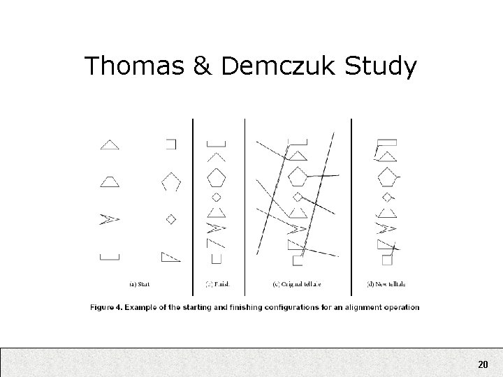 Thomas & Demczuk Study 20 Thomas & Demczuk Study 20