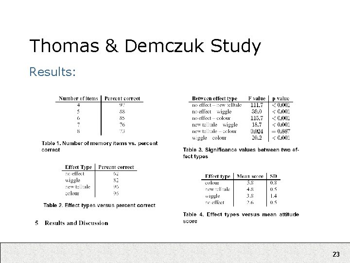 Thomas & Demczuk Study Results: 23 Thomas & Demczuk Study Results: 23
