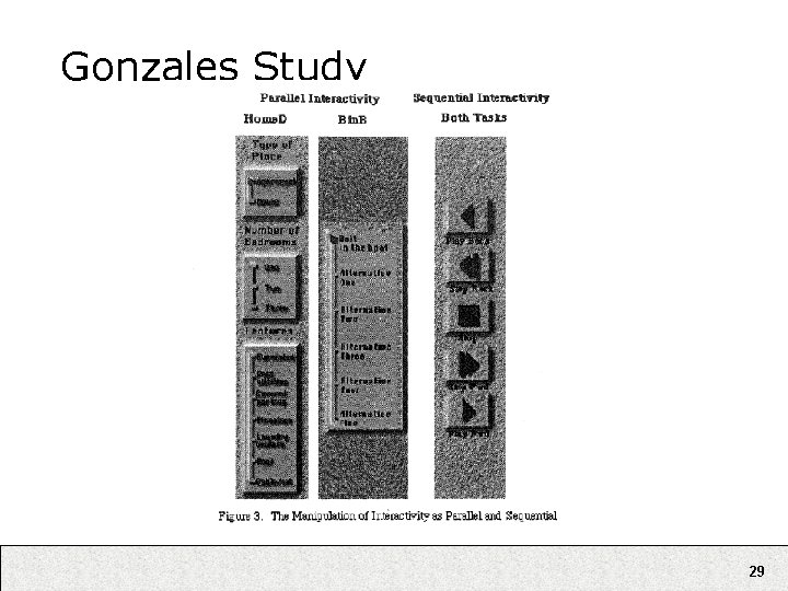 Gonzales Study 29 Gonzales Study 29