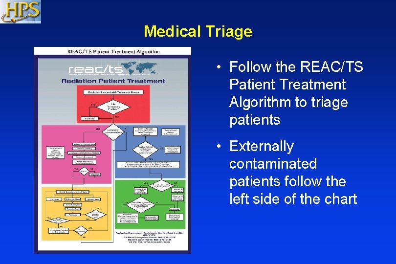 Medical Triage • Follow the REAC/TS Patient Treatment Algorithm to triage patients • Externally