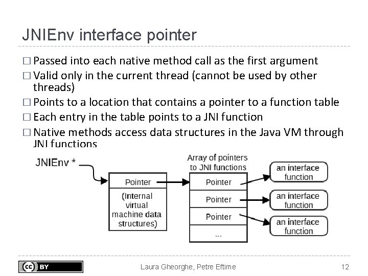 JNIEnv interface pointer � Passed into each native method call as the first argument