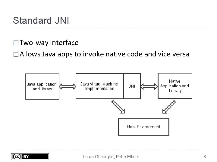 Standard JNI � Two-way interface � Allows Java apps to invoke native code and