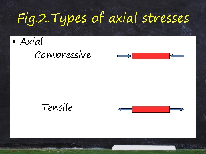 Mechanical properties of materials By Dr Reham Mohammed