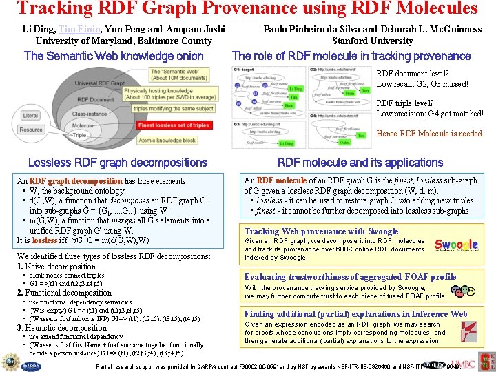 Tracking RDF Graph Provenance using RDF Molecules Li Ding, Tim Finin, Yun Peng and