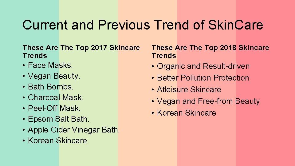 Current and Previous Trend of Skin. Care These Are The Top 2017 Skincare Trends