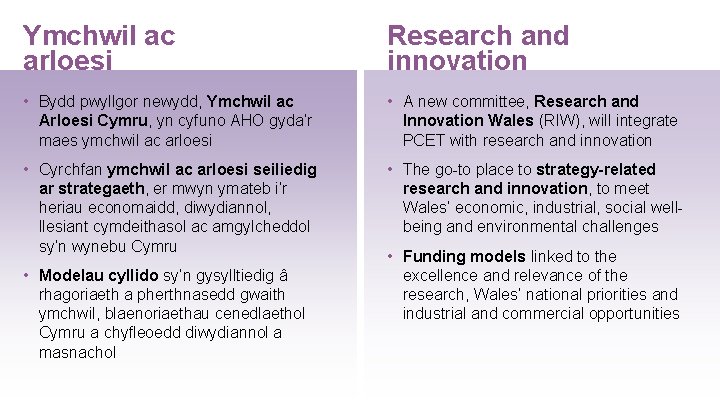 Ymchwil ac arloesi Research and innovation • Bydd pwyllgor newydd, Ymchwil ac Arloesi Cymru,