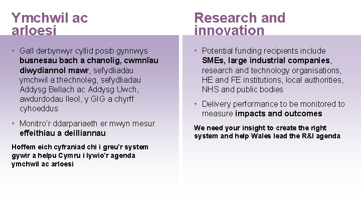 Ymchwil ac arloesi Research and innovation • Gall derbynwyr cyllid posib gynnwys busnesau bach