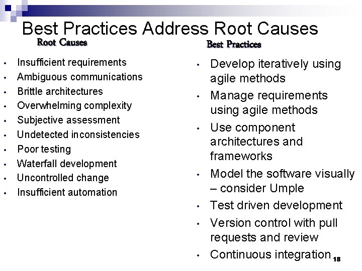 Best Practices Address Root Causes • • • Insufficient requirements Ambiguous communications Brittle architectures