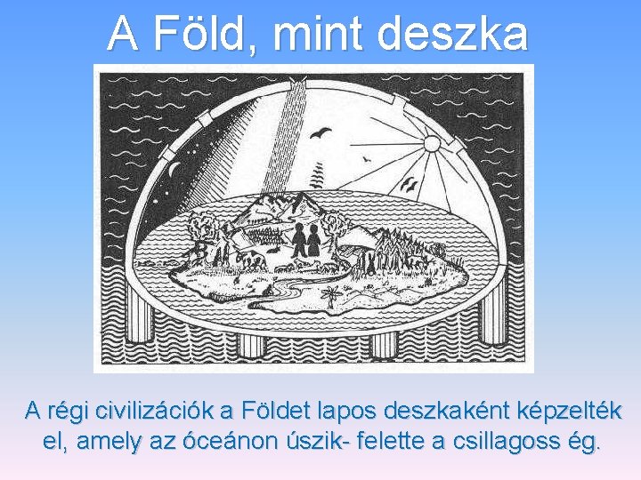 A Föld, mint deszka A régi civilizációk a Földet lapos deszkaként képzelték el, amely