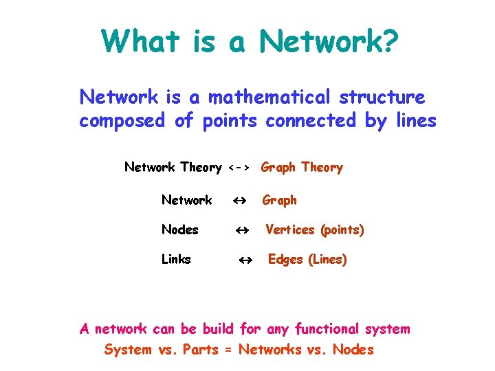 What is a Network? Network is a mathematical structure composed of points connected by