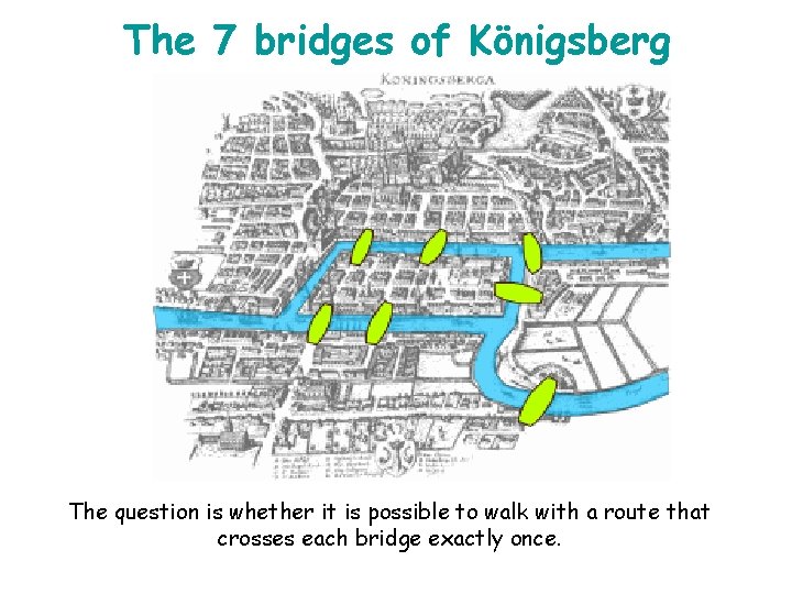 The 7 bridges of Königsberg The question is whether it is possible to walk