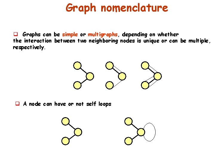 Graph nomenclature q Graphs can be simple or multigraphs, depending on whether the interaction