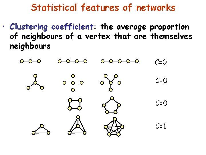 Statistical features of networks • Clustering coefficient: the average proportion of neighbours of a