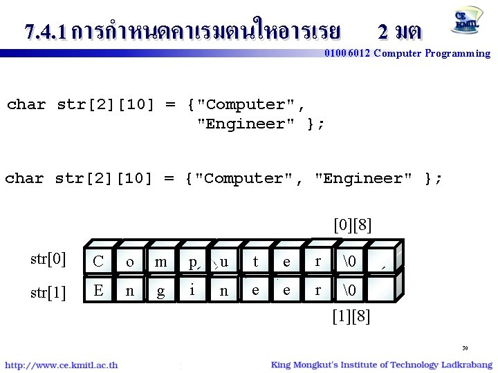 7. 4. 1 การกำหนดคาเรมตนใหอารเรย 2 มต 01006012 Computer Programming char str[2][10] = {"Computer", "Engineer"