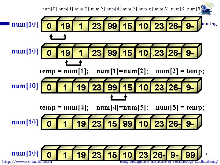 num[0] num[1] num[2] num[3] num[4] num[5] num[6] num[7] num[8] num[9] num[10] 0 19 1