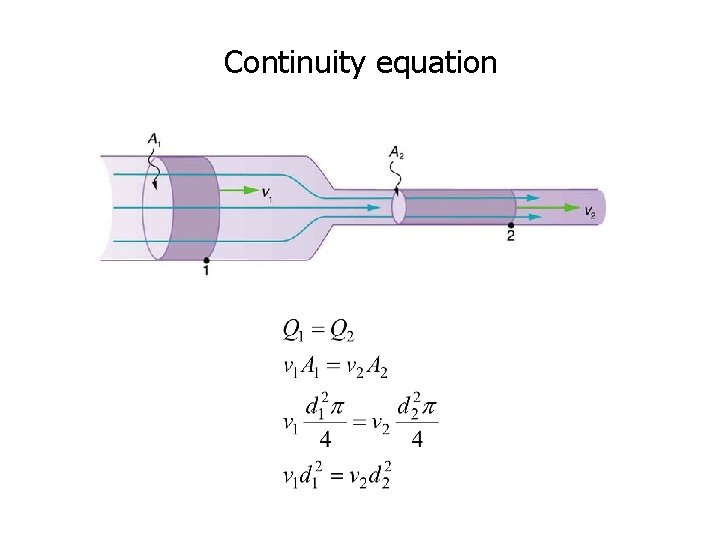 Continuity equation 