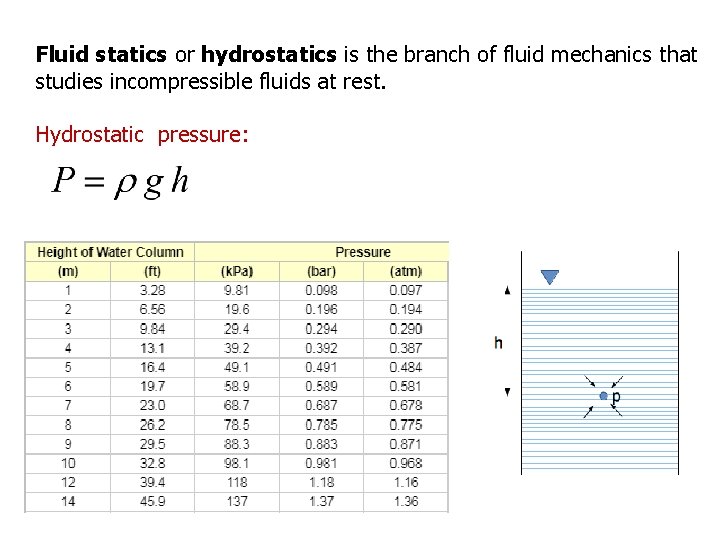 Fluid statics or hydrostatics is the branch of fluid mechanics that studies incompressible fluids