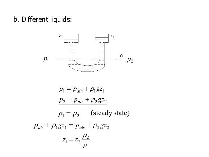 b, Different liquids: 