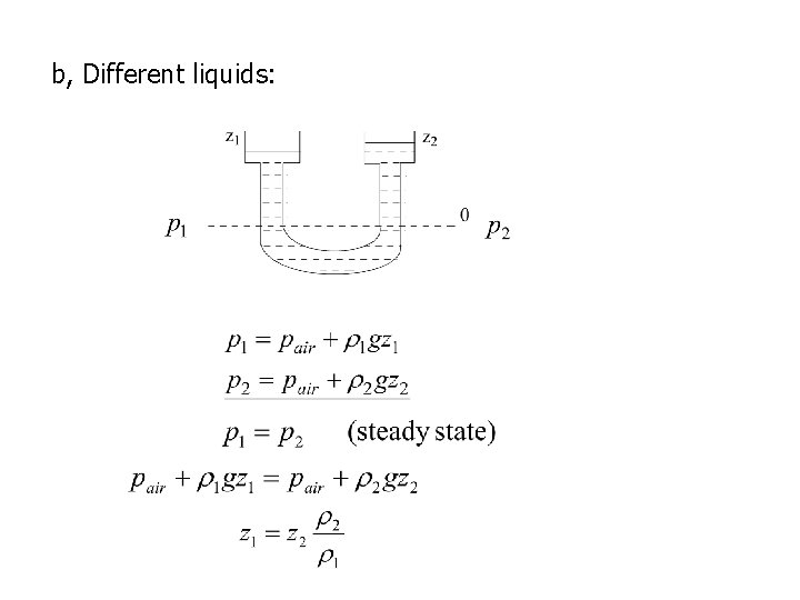 b, Different liquids: 