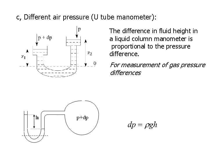 c, Different air pressure (U tube manometer): The difference in fluid height in a