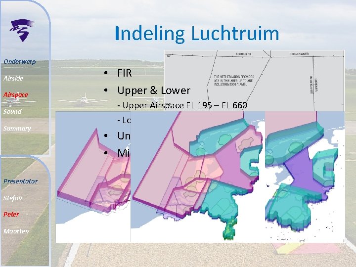 Indeling Luchtruim Onderwerp Airside Airspace Sound Summary Presentator Stefan Peter Maarten • FIR •