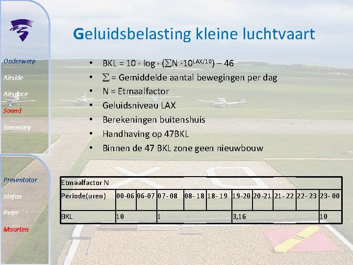 Geluidsbelasting kleine luchtvaart Onderwerp • • Airside Airspace Sound Summary BKL = 10 log