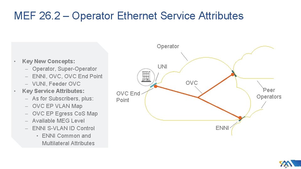MEF 26. 2 – Operator Ethernet Service Attributes Operator • • Key New Concepts: