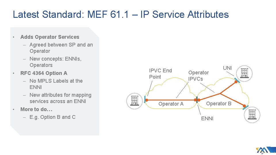 Latest Standard: MEF 61. 1 – IP Service Attributes • Adds Operator Services –