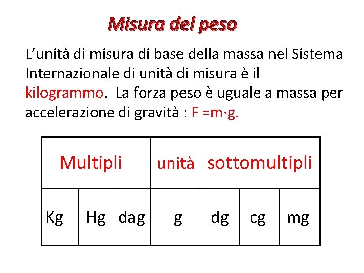 Misura del peso L’unità di misura di base della massa nel Sistema Internazionale di