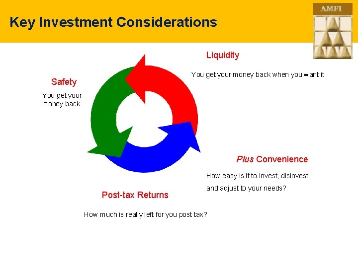 Key Investment Considerations Liquidity You get your money back when you want it Safety