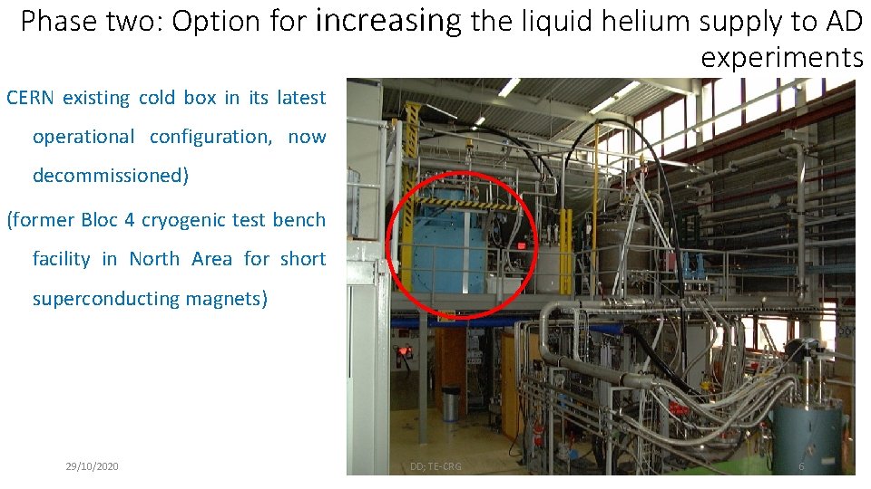 Phase two: Option for increasing the liquid helium supply to AD experiments CERN existing