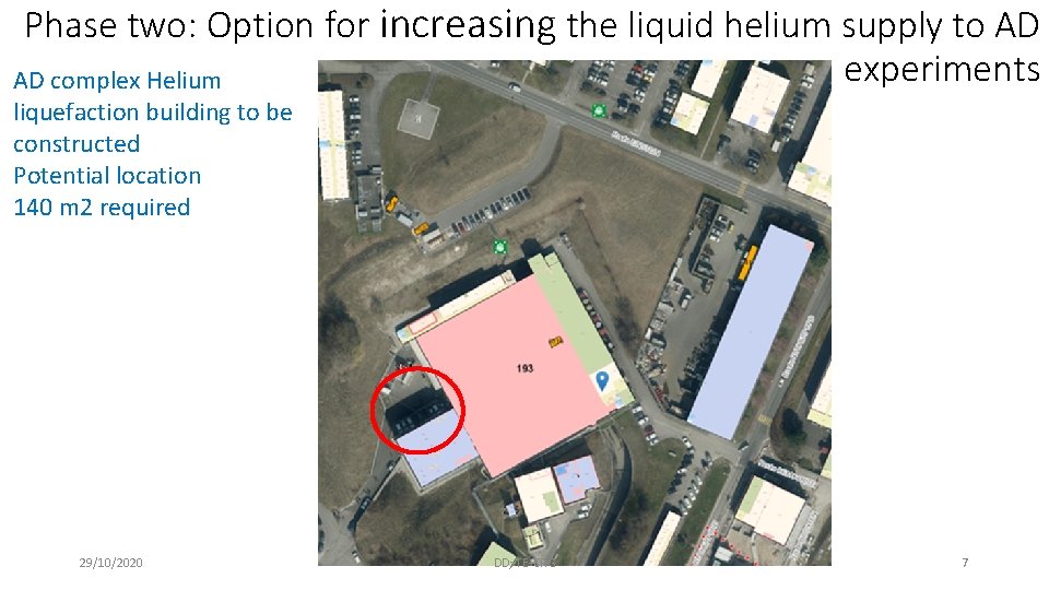 Phase two: Option for increasing the liquid helium supply to AD experiments AD complex