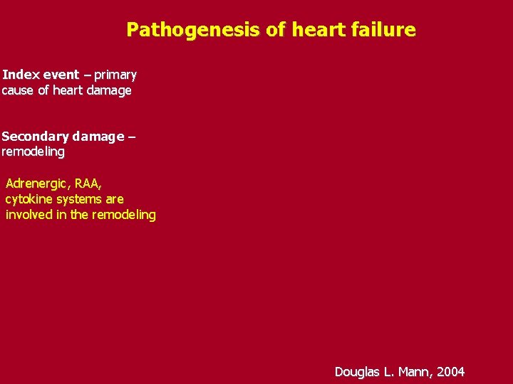 Pathogenesis of heart failure Index event – primary cause of heart damage Secondary damage