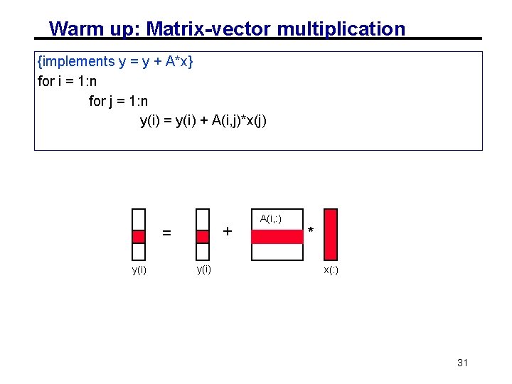 Warm up: Matrix-vector multiplication {implements y = y + A*x} for i = 1: