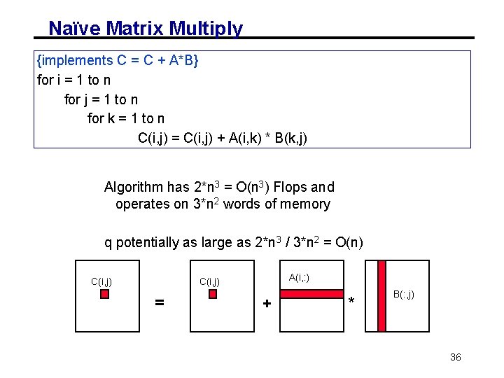 Naïve Matrix Multiply {implements C = C + A*B} for i = 1 to