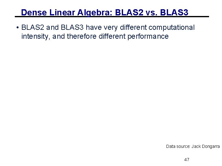 Dense Linear Algebra: BLAS 2 vs. BLAS 3 • BLAS 2 and BLAS 3