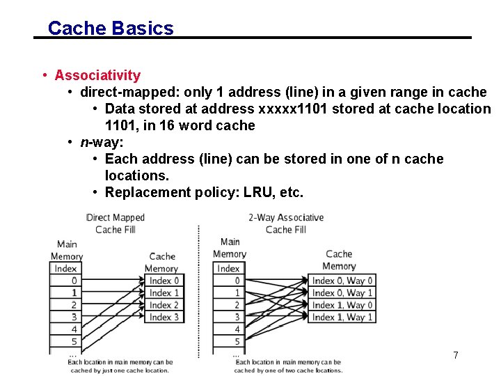 Cache Basics • Associativity • direct-mapped: only 1 address (line) in a given range